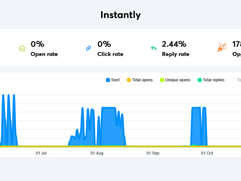instantly_2025-11-14 (3) instantly_2025-11-14 (3)